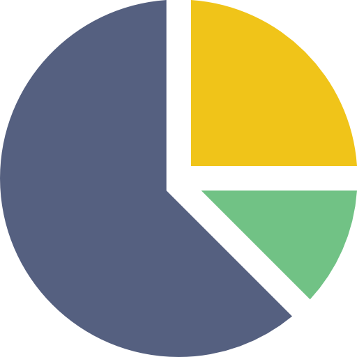 An image representing one of the features of Data Visualizations and Business Intelligence solutions offered by Technotery which is multi-faceted Pie Charts