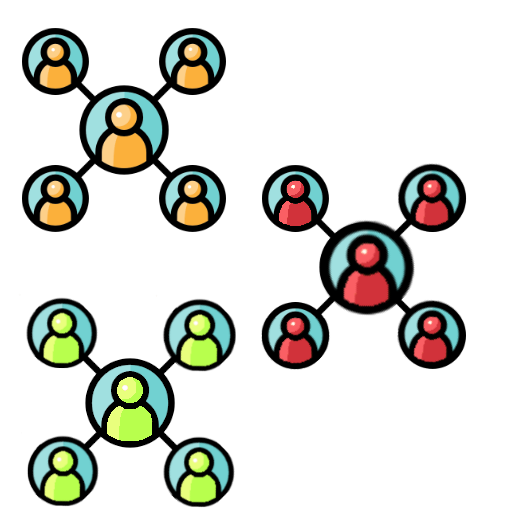 An image representing one of the solutions offered by Technotery as part of its Machine Learning Solutions which is Data Segmentation and Clustering